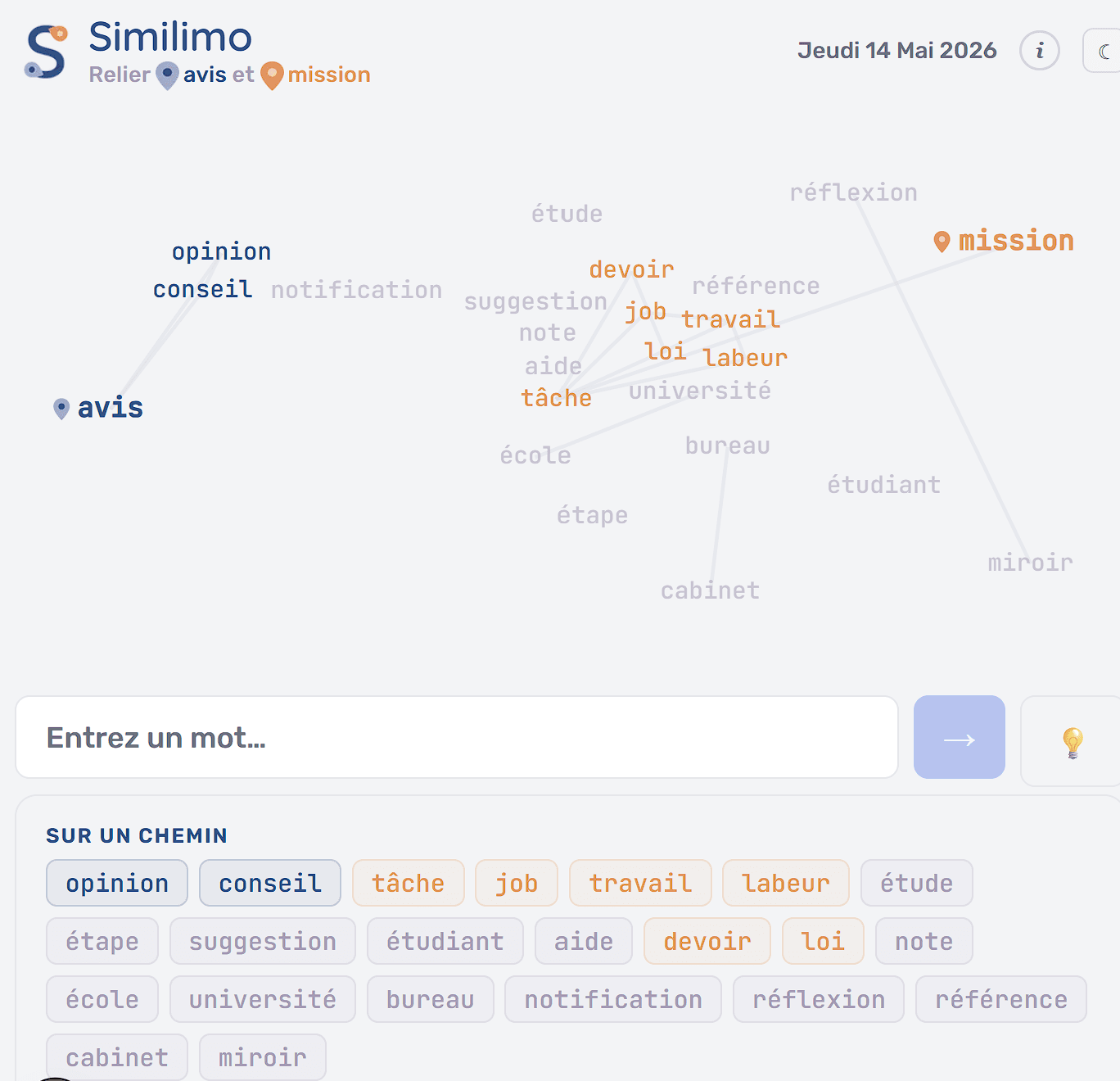 Capture · Similimo