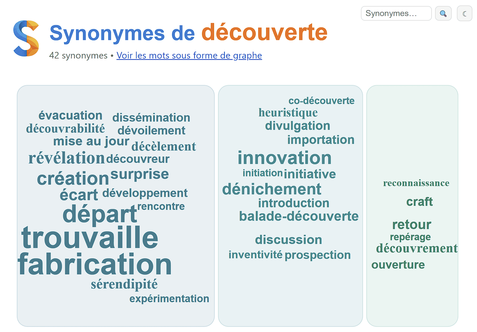 Capture · Dictionnaire de Synonymes